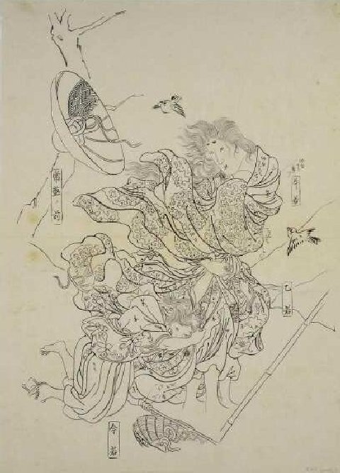 Kuniyoshi Project